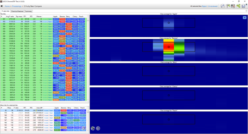 ChromatOF Tile Application Interface