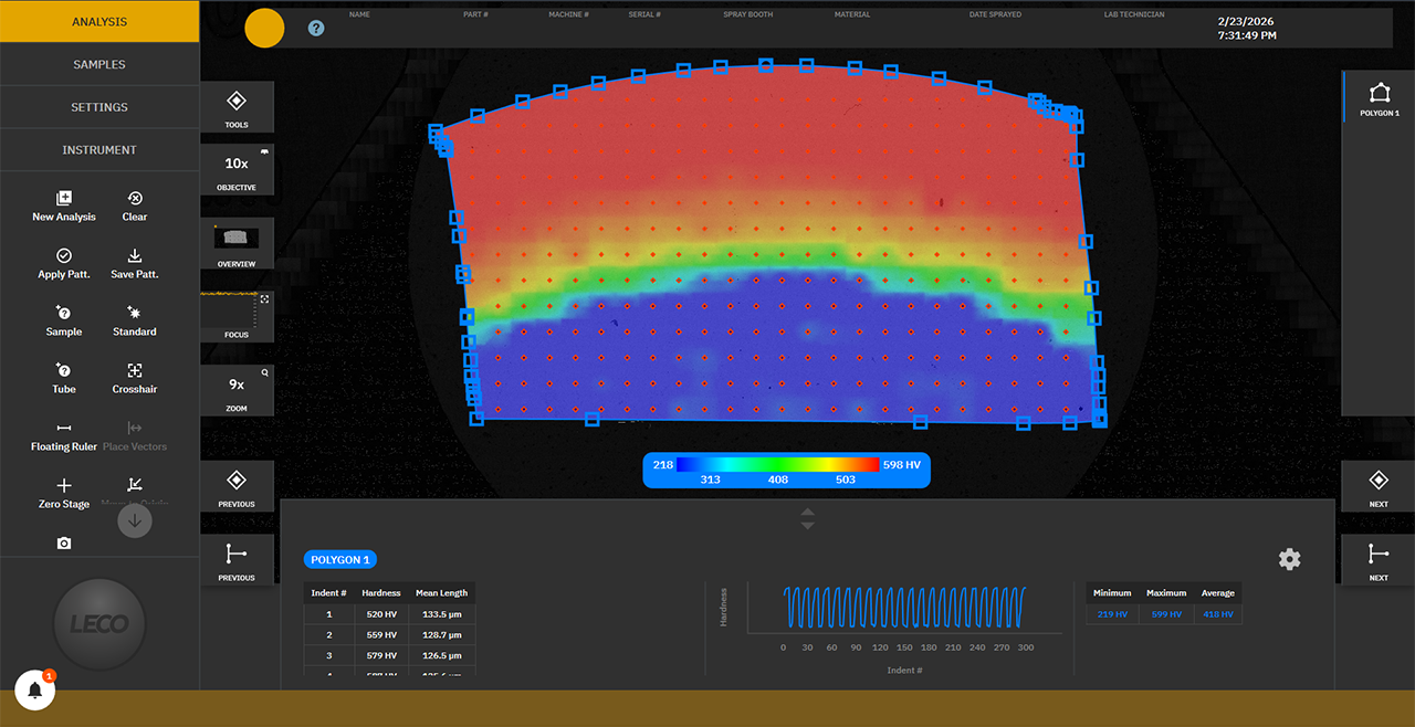 LECO AMH6 contour mapped sample